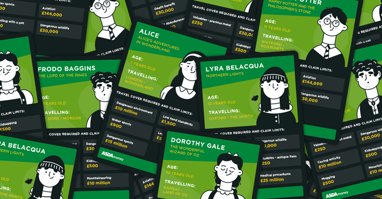 Insurance quote cards for various fictional characters